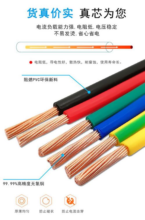 電線、電纜叫法不同？ 